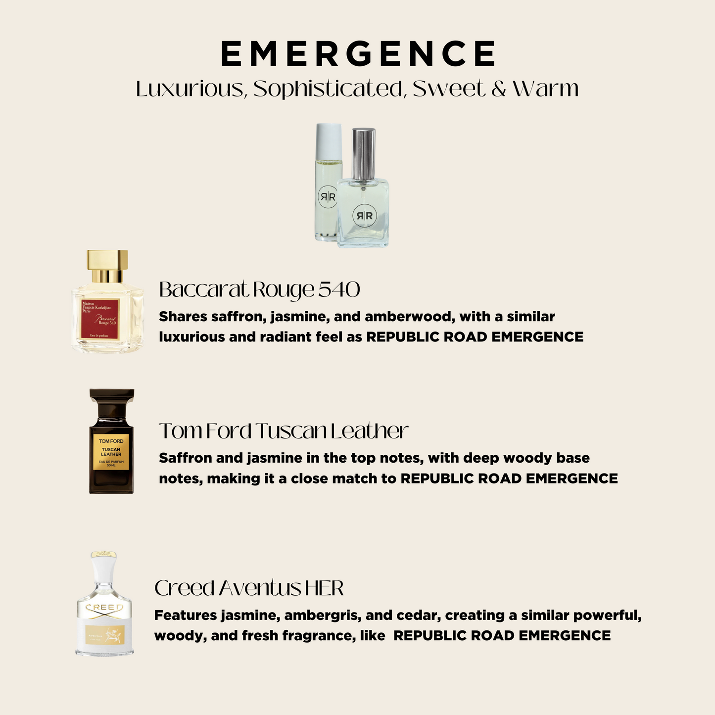 Eau De Parfum - Emergence *Custom Pour*