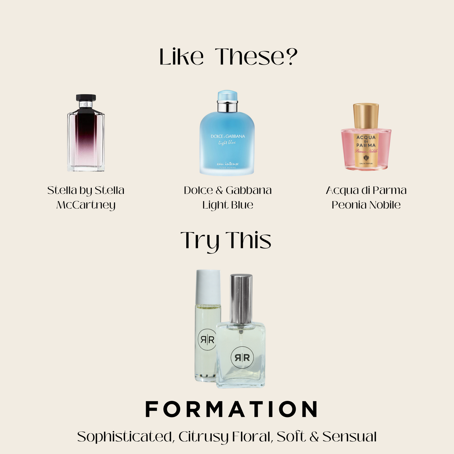 Eau De Parfum - Formation *Custom Pour*