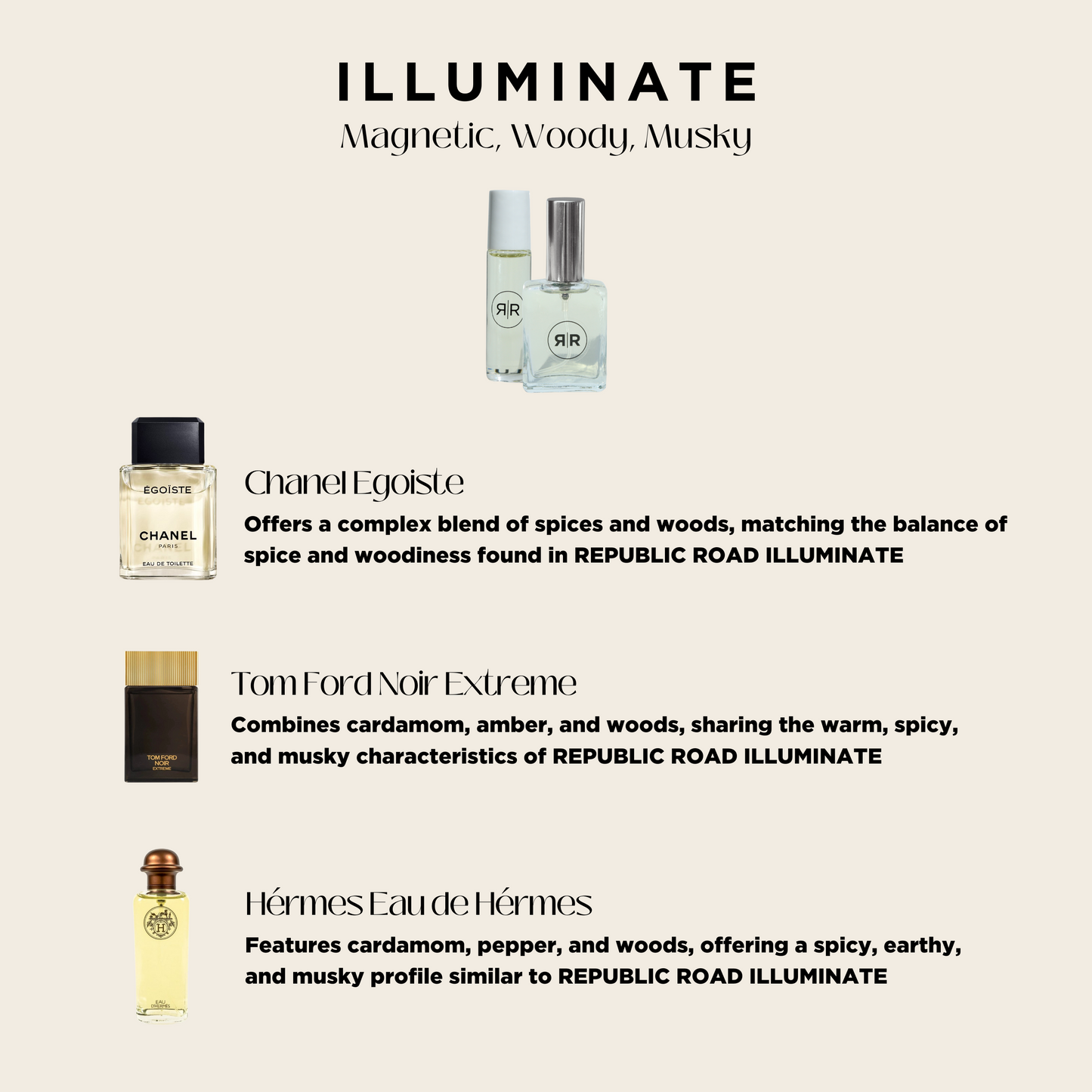 Illuminate  | Scent Essentials Fragrance Roller