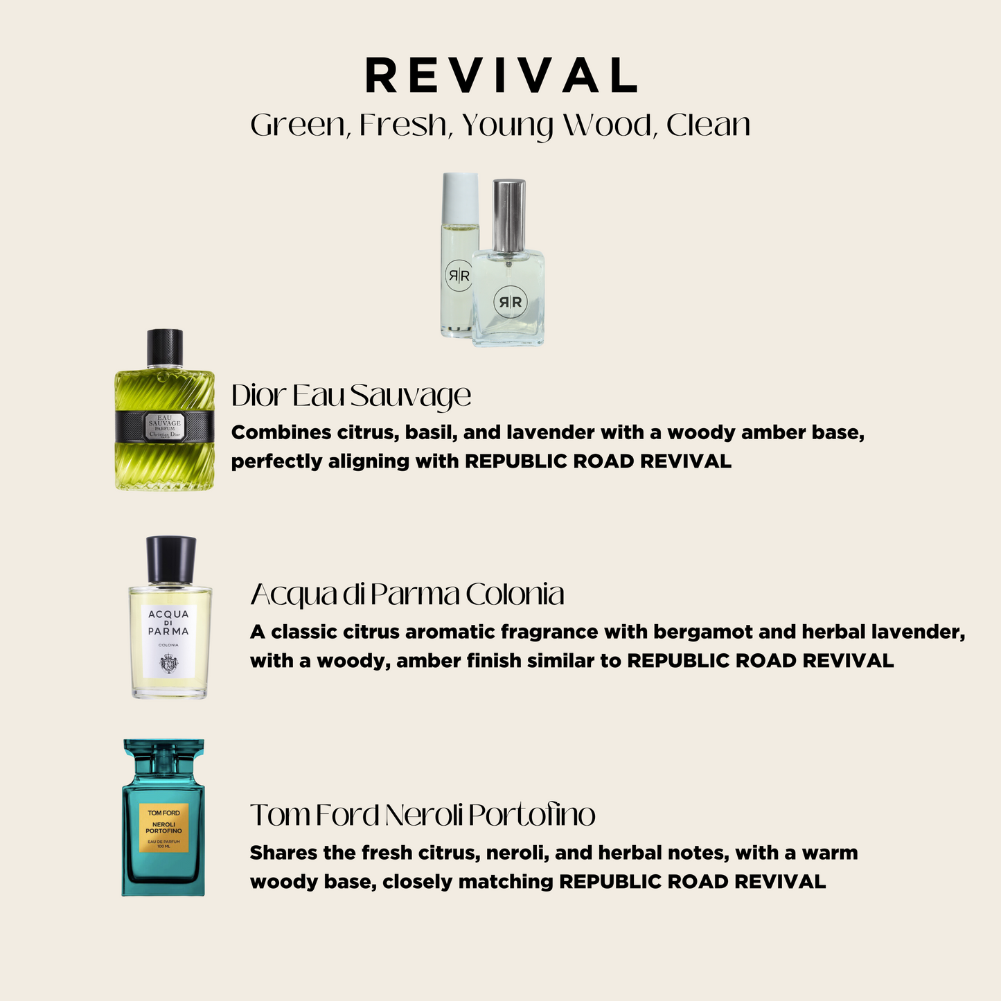 Eau De Parfum - Revival *Custom Pour