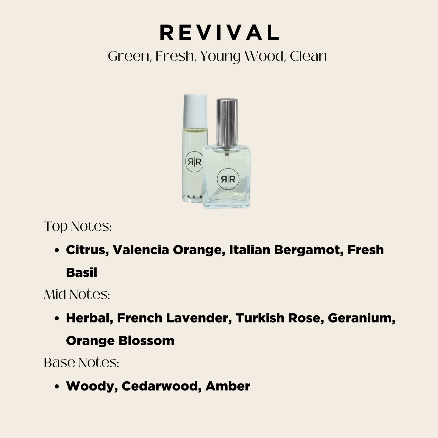 Eau De Parfum - Revival *Custom Pour